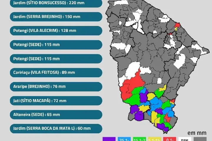Jardim registra maior chuva do ano no Ceará, com 220 milímetros em 24 horas