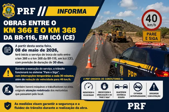 PRF informa início de obras na BR-116 em Icó com sistema “Pare e Siga” a partir desta sexta-feira